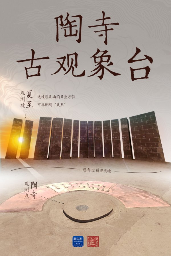 宏融信 国宝画重点｜观象授时 物候循迹——文物里的夏至智慧