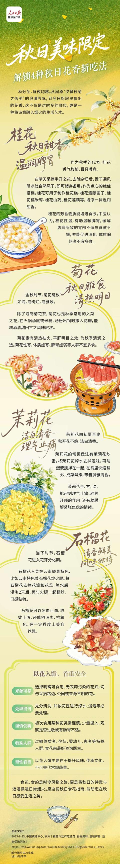 联华配资 秋日美味限定，解锁4种秋日花香新吃法